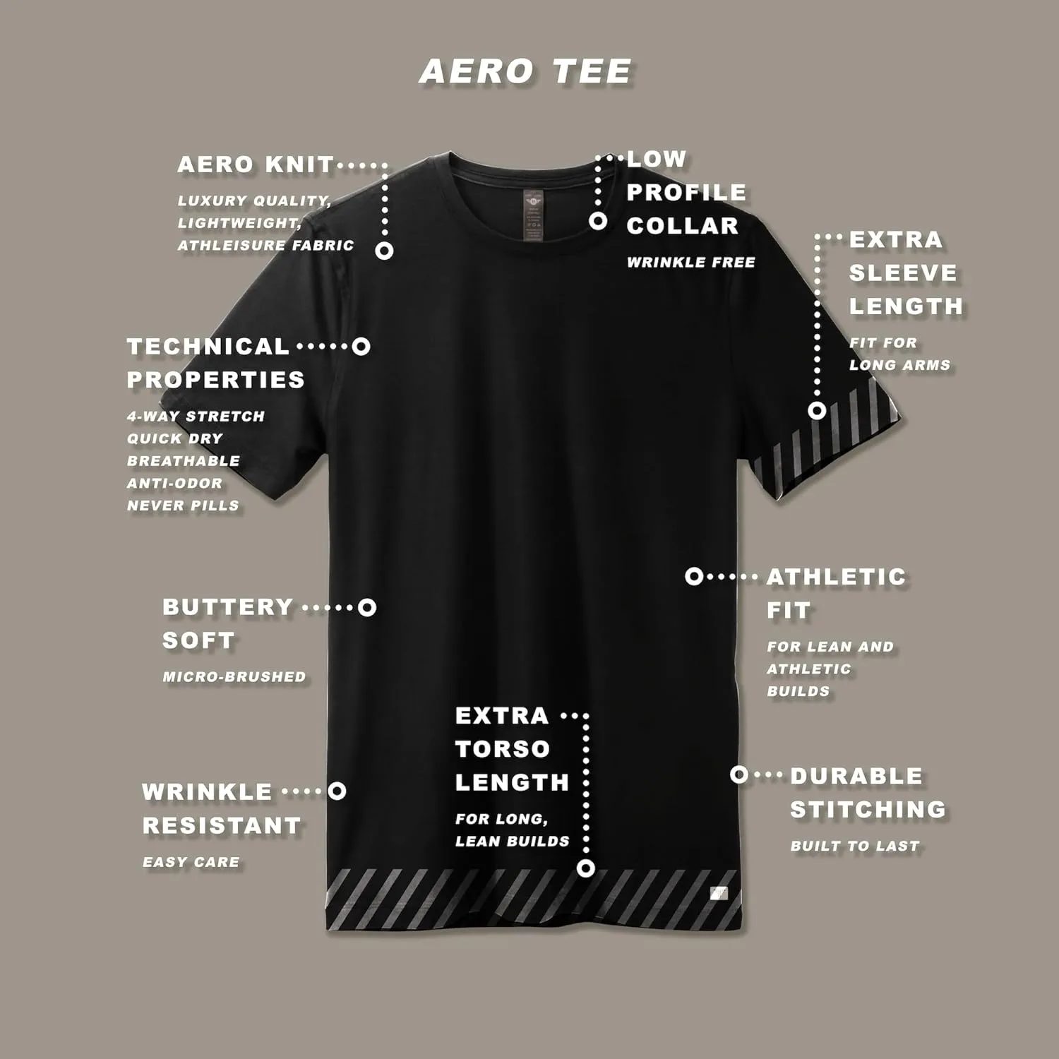 Lanky Llama (New) Aero Tee | Fit for Slim & Tall Slim Men | Lightweight Luxury Athleisure